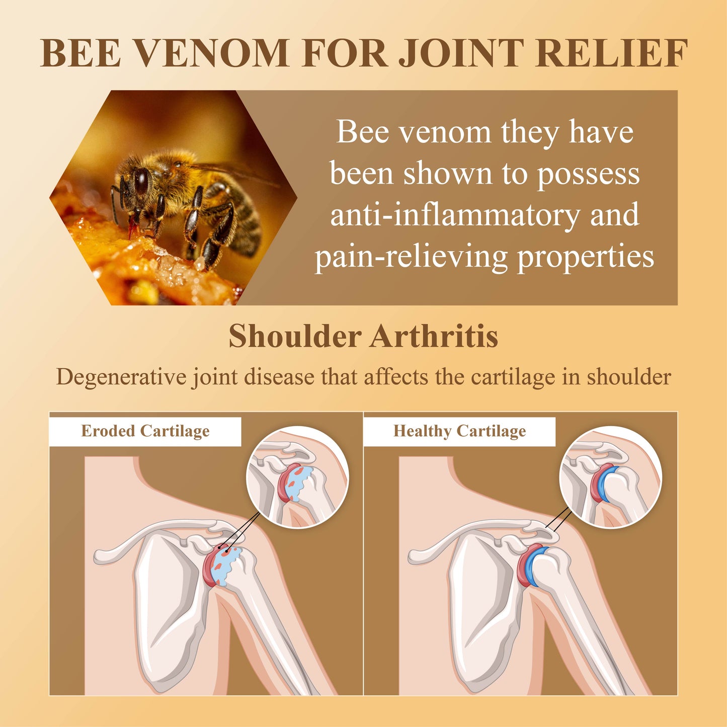 Bee Venom Edible JointSoothe Honey Patch