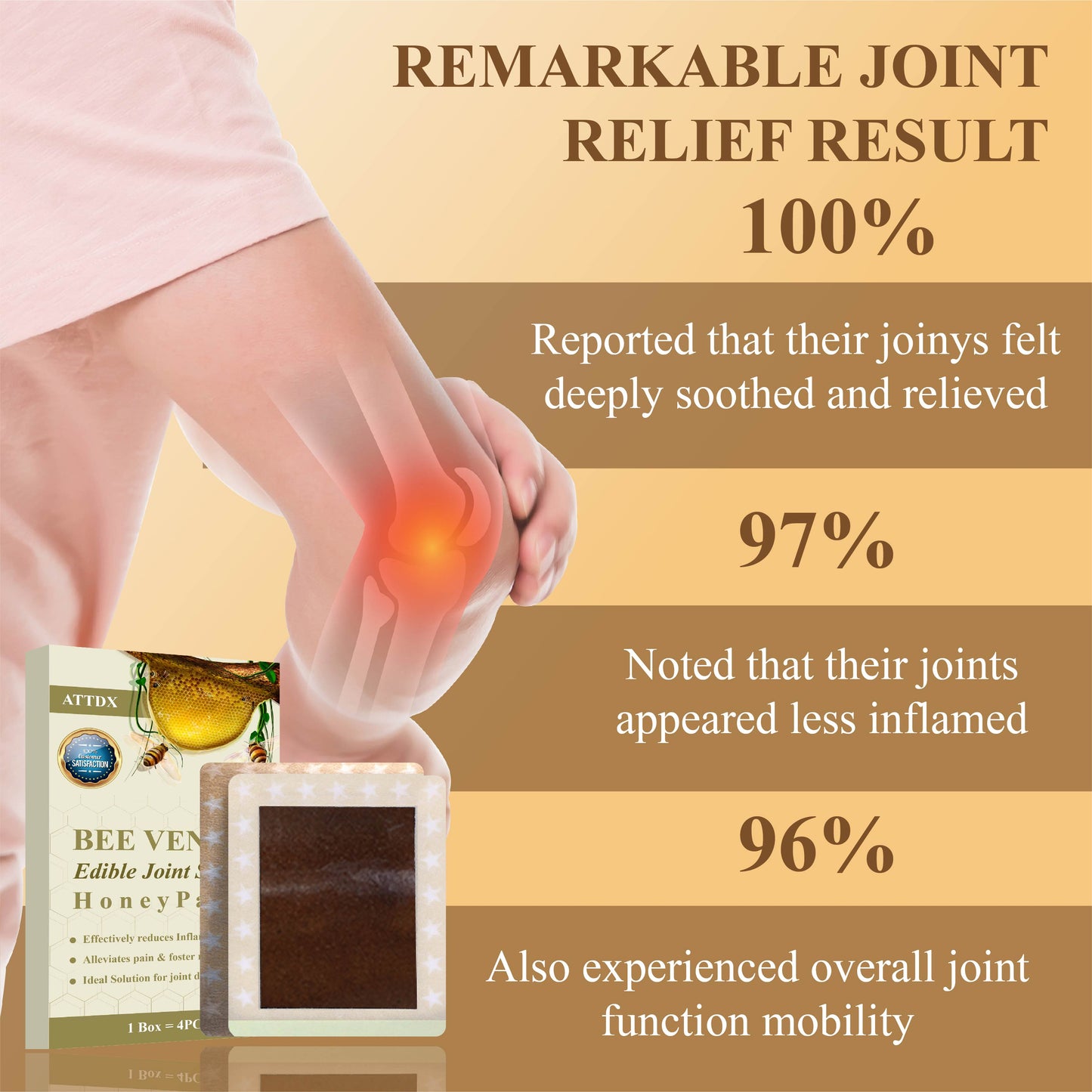 Bee Venom Edible JointSoothe Honey Patch