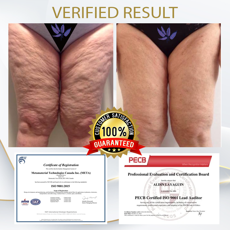 ATTDX™ BotoFirmX Advanced Firming Cream