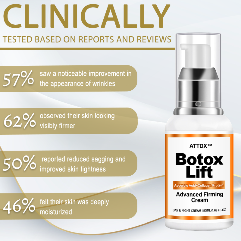 ATTDX™ BotoFirmX Advanced Firming Cream