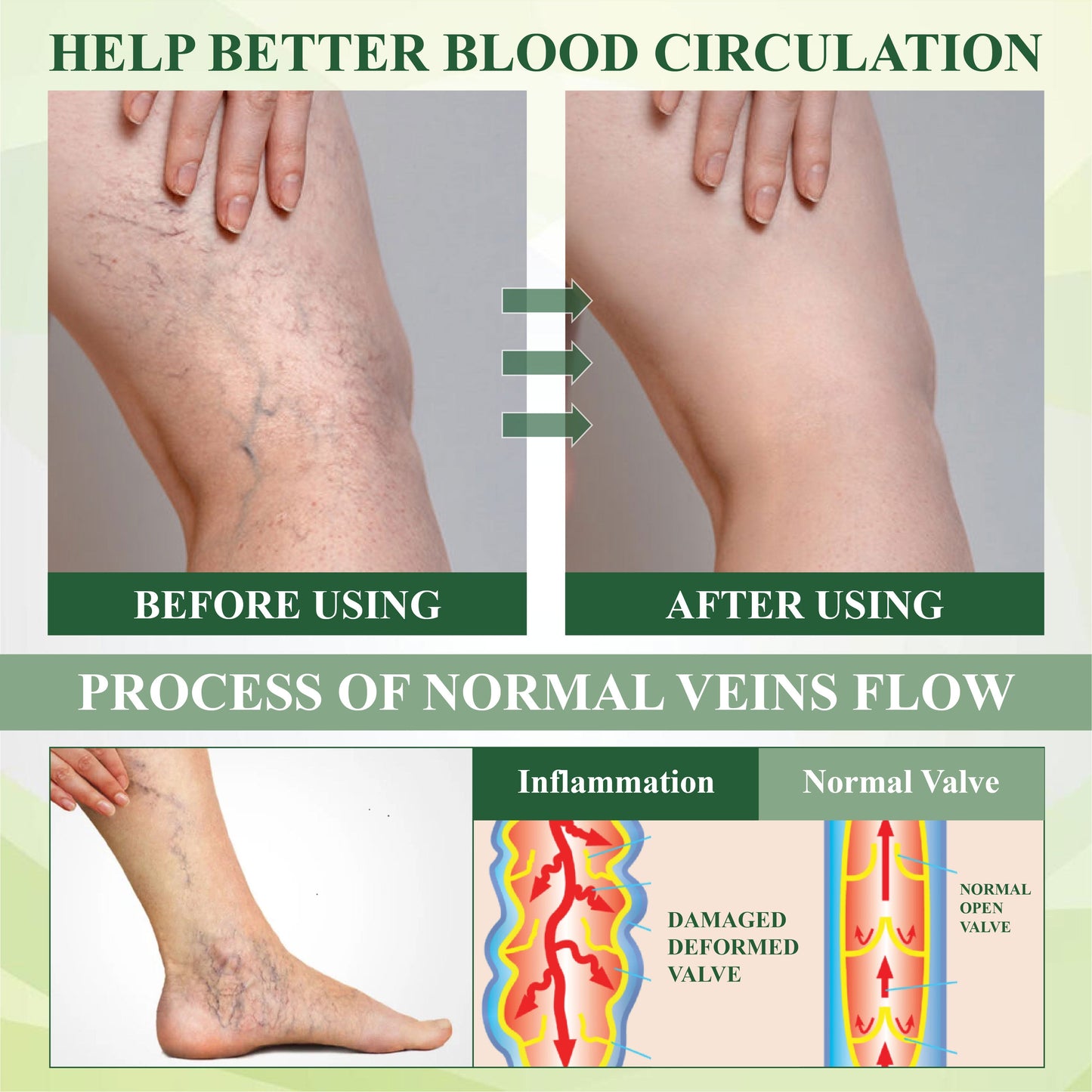 ATTDX® FlowBoost Edema Drain Herbal Roll On