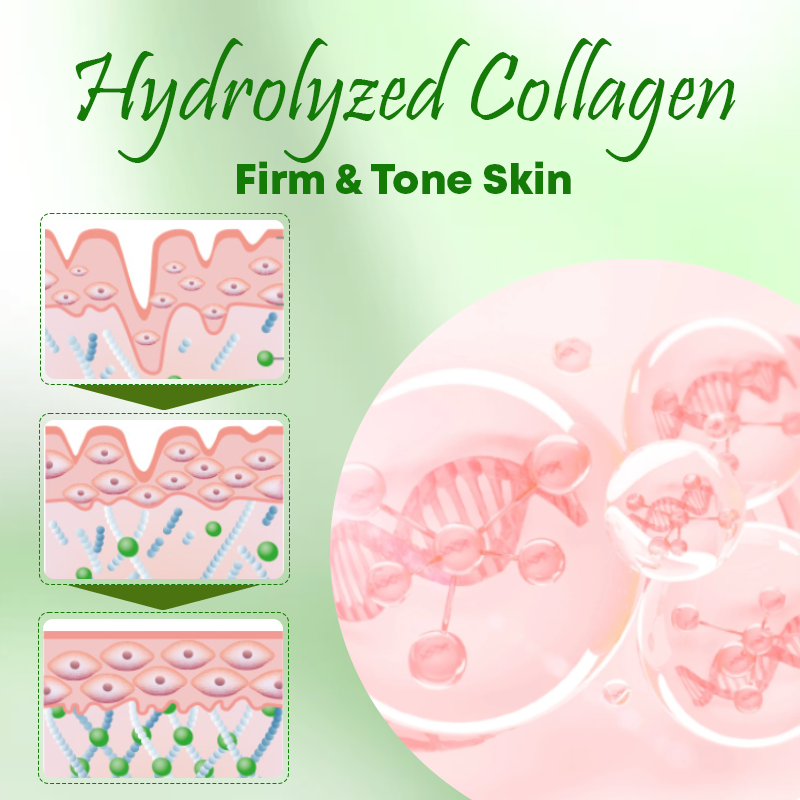 DeepHydrate SkinFirm Body Cream
