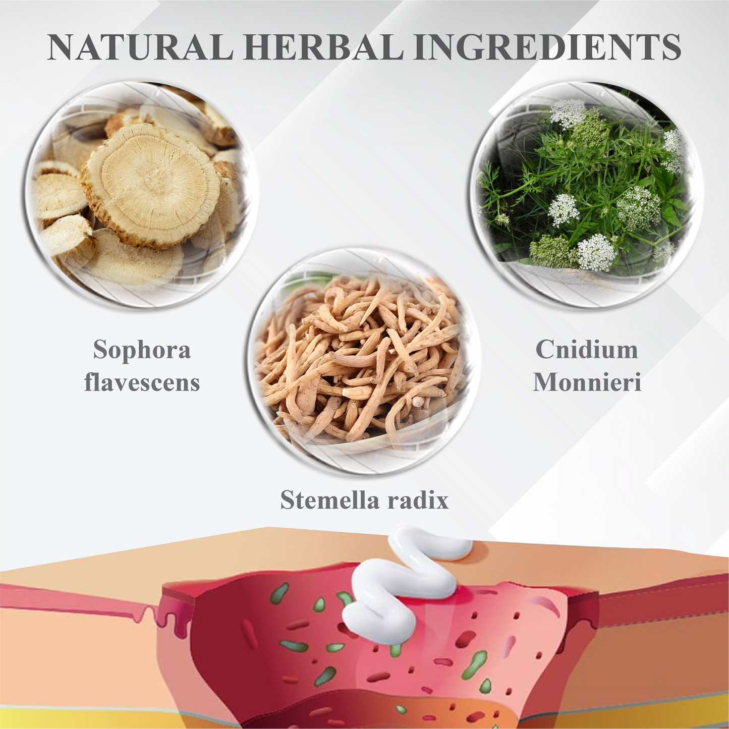 ATTDX™ Diabetic Repair Skin Healing Cream