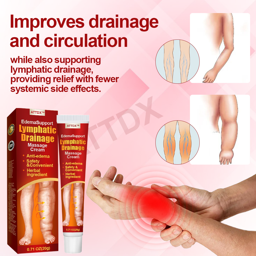 ATTDX™ EdemaSupport Lymphatic Drainage Massage Cream 2