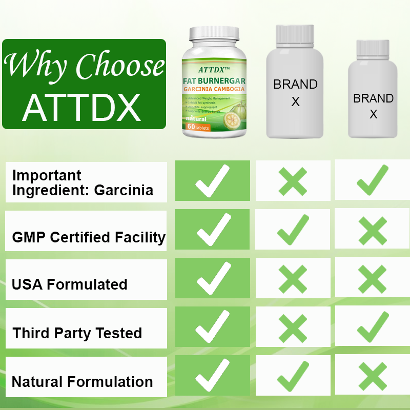 Garcinia HCA LipidShred Capsules 2