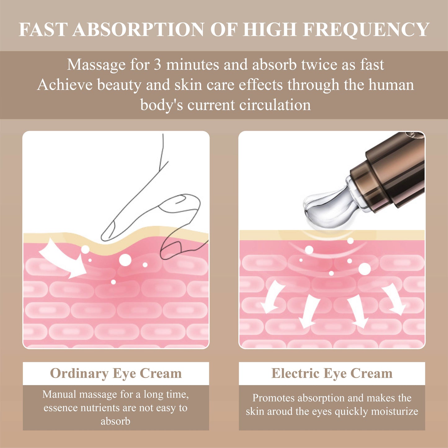ATTDX™ Gold Caviar AgeDefy Micro Vibration Cream Pen