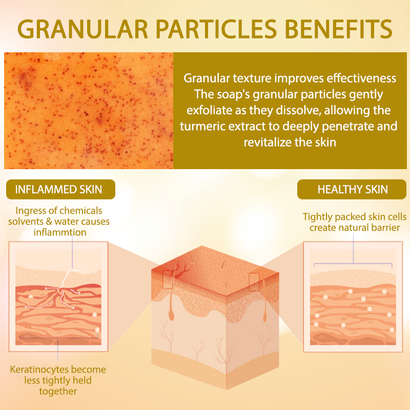 ATTDX™ Granular Calendula Turmeric Skincare Soap