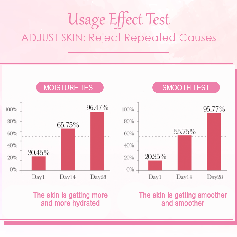 ATTDX™ Instant Repair Skin Regeneration Cream 2