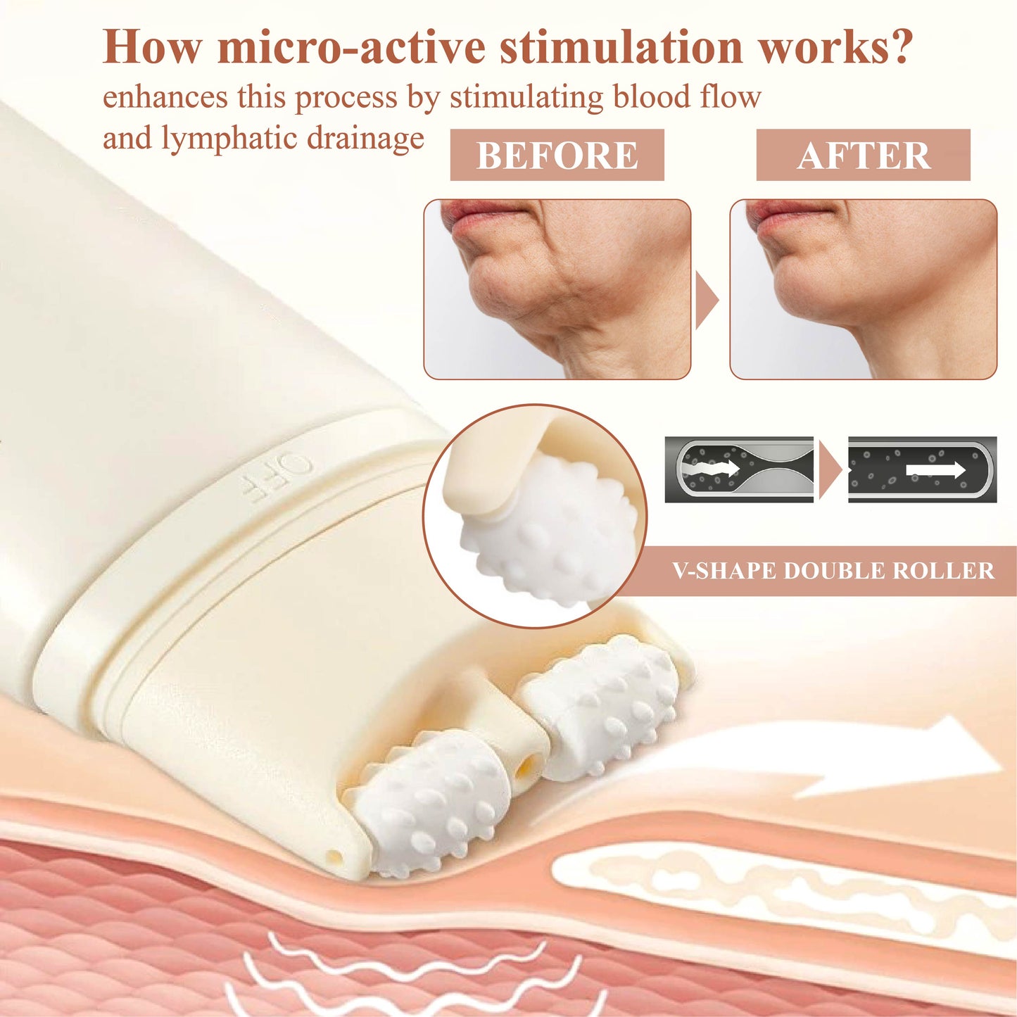 ATTDX Nano Skin Firming Body Cream Roller