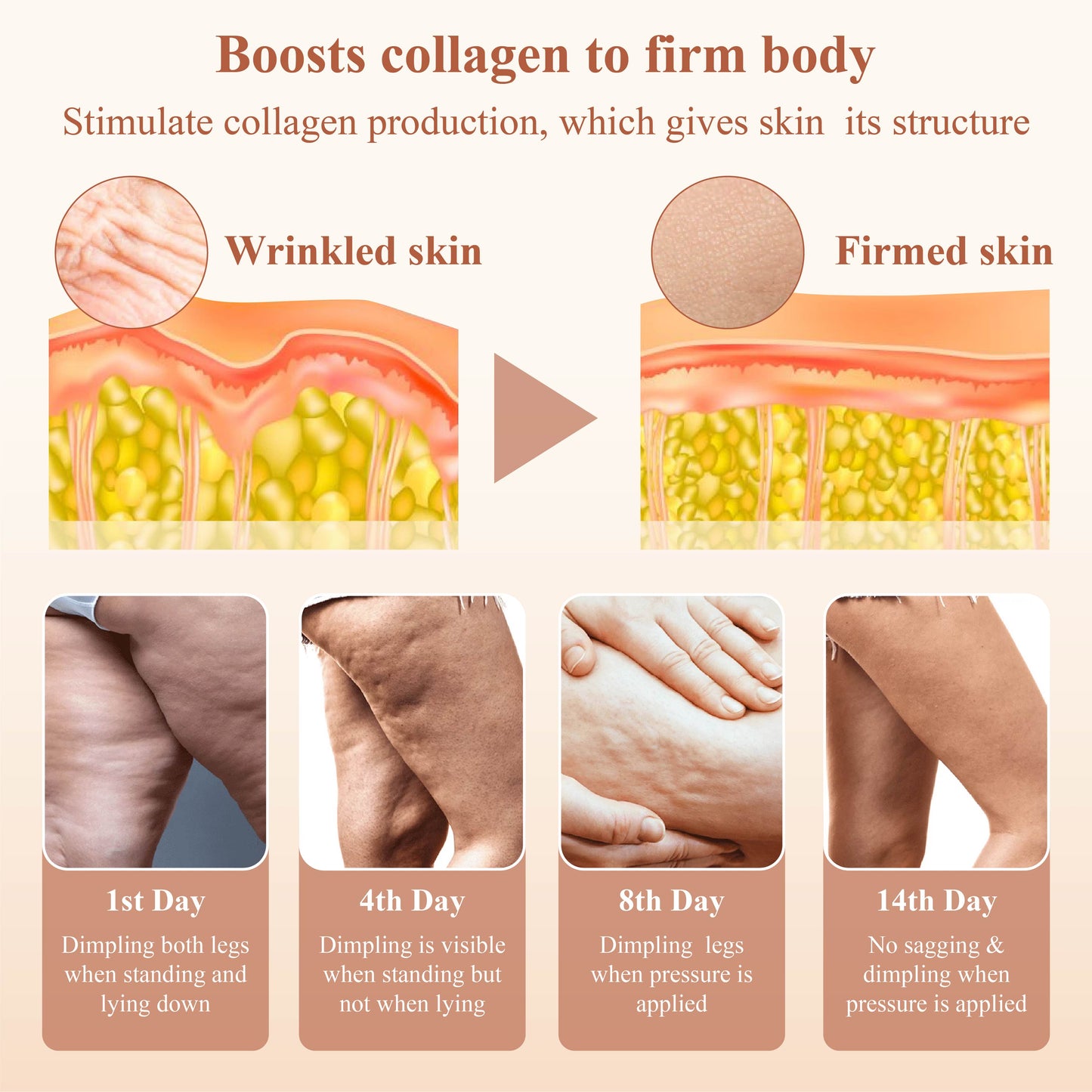 ATTDX Nano Skin Firming Body Cream Roller