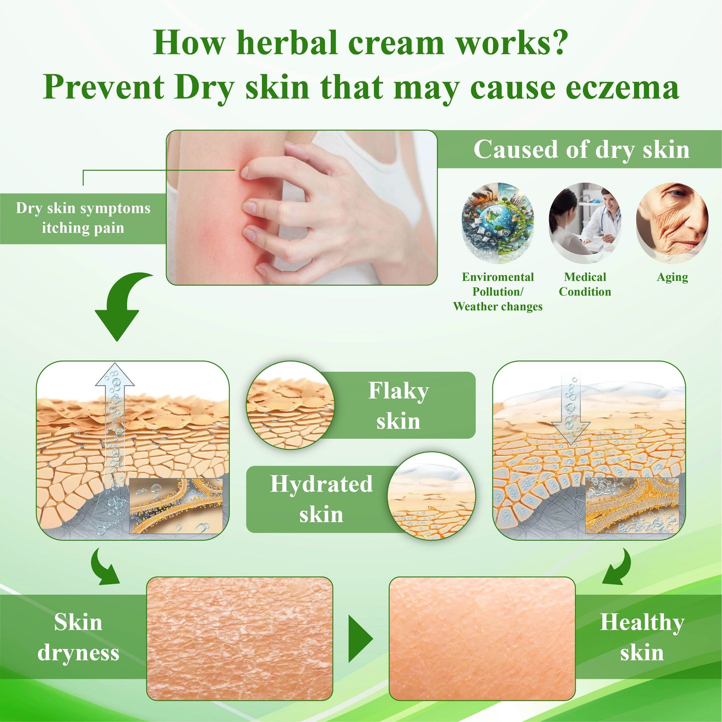 ATTDX™ Resurrection Grass Skin Soothing Herbal Cream