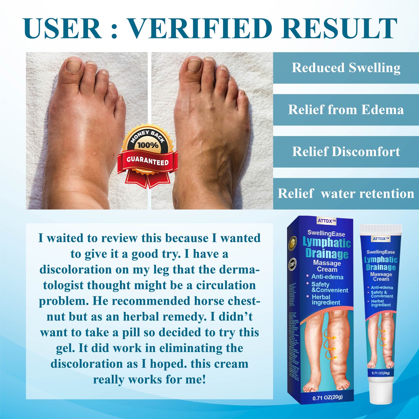 ATTDX™ SwellingEase Lymphatic Drainage Massage Cream