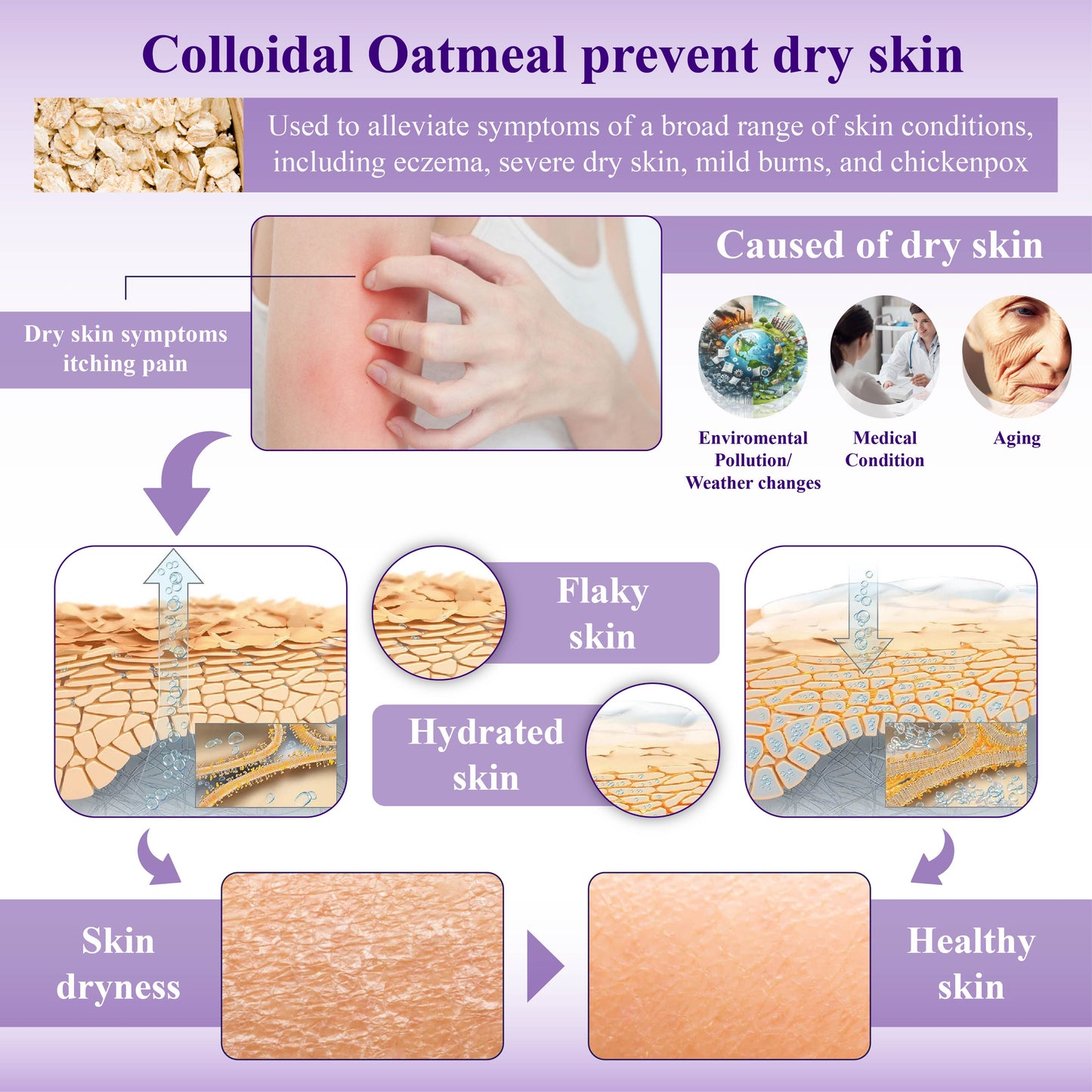 ATTDX™ Violet Soothing Skin Therapy Ointment
