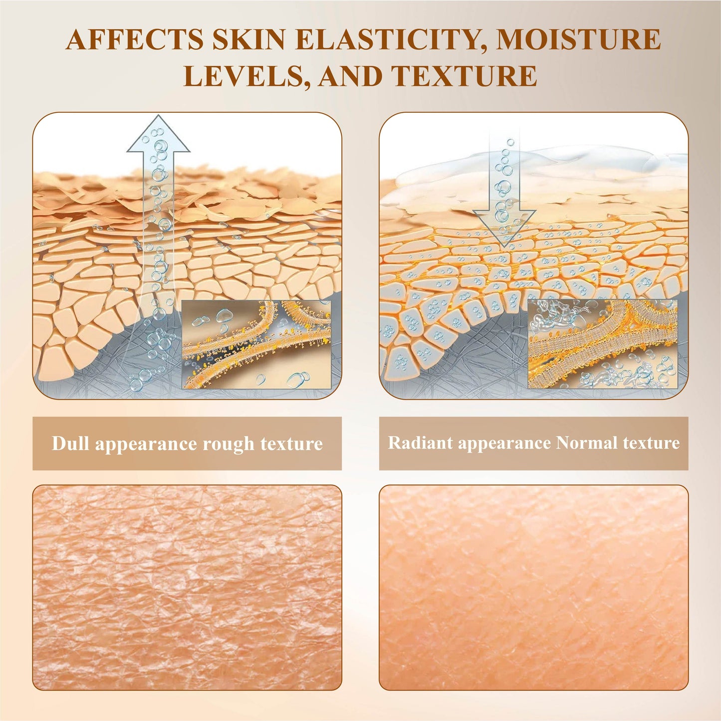 ATTDX™ Wild Yam Hormonal Skin Repair Cream