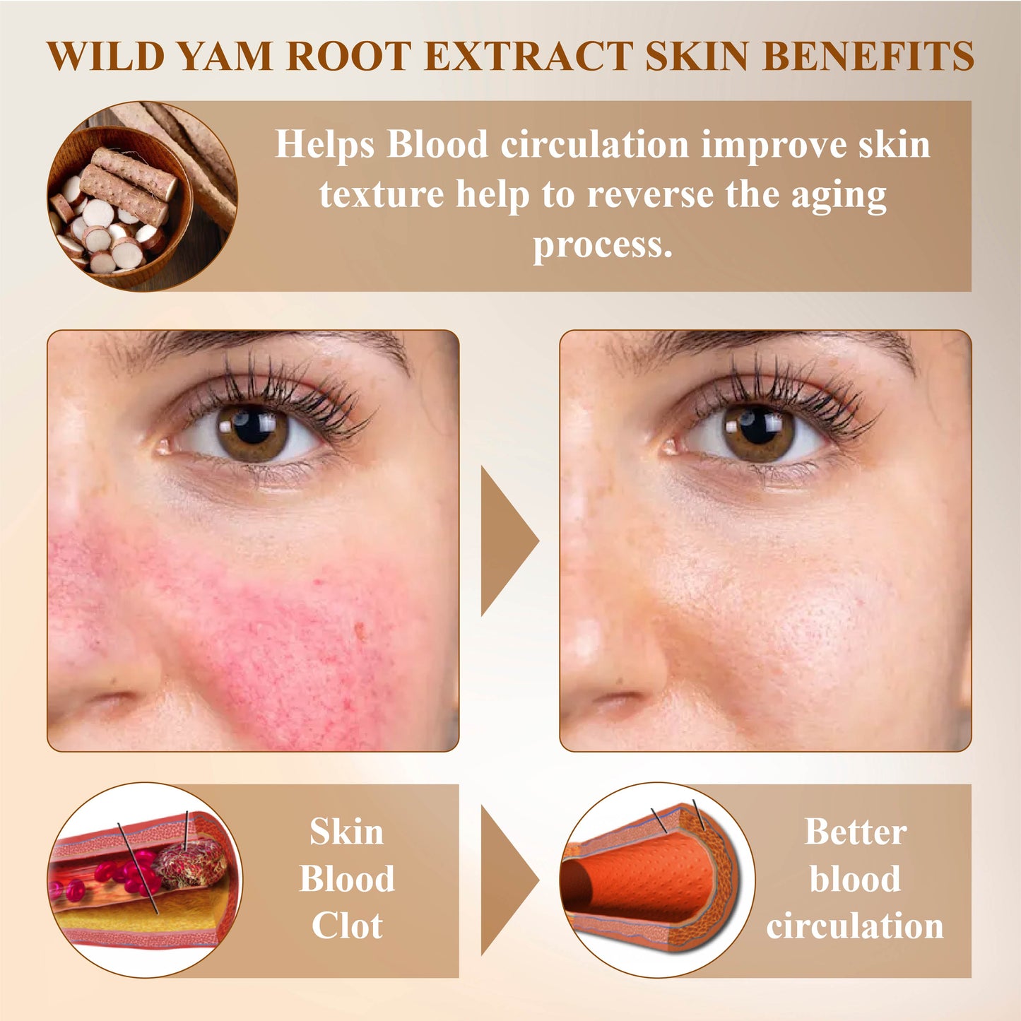 ATTDX™ Wild Yam Hormonal Skin Repair Cream