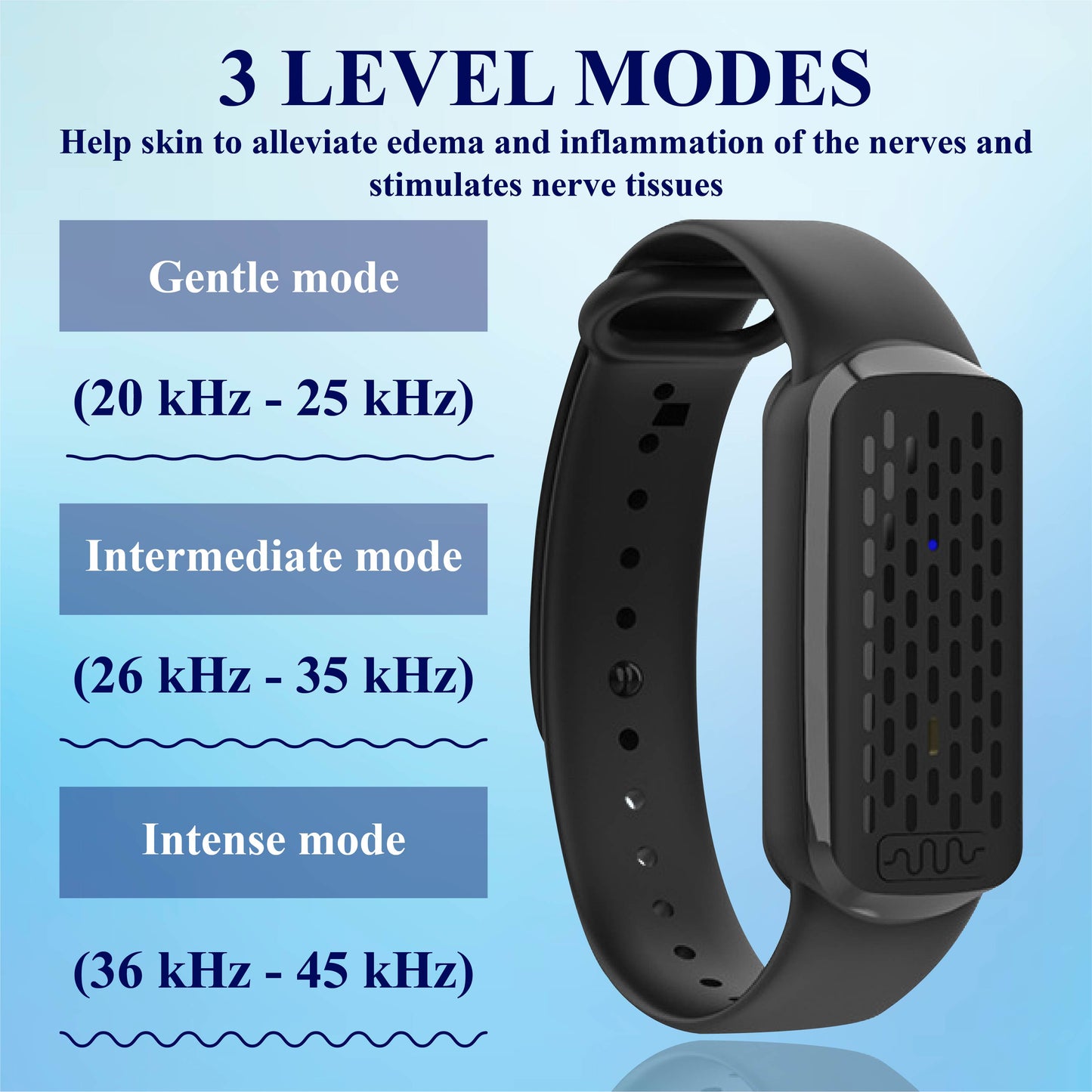 CircuWave™ Vein Support UltrasonicBand