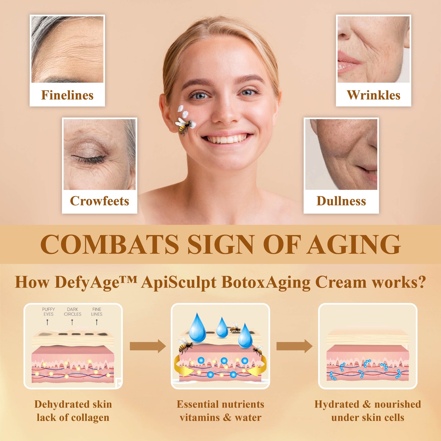 DefyAge™ ApiSculpt BotoxAging Cream
