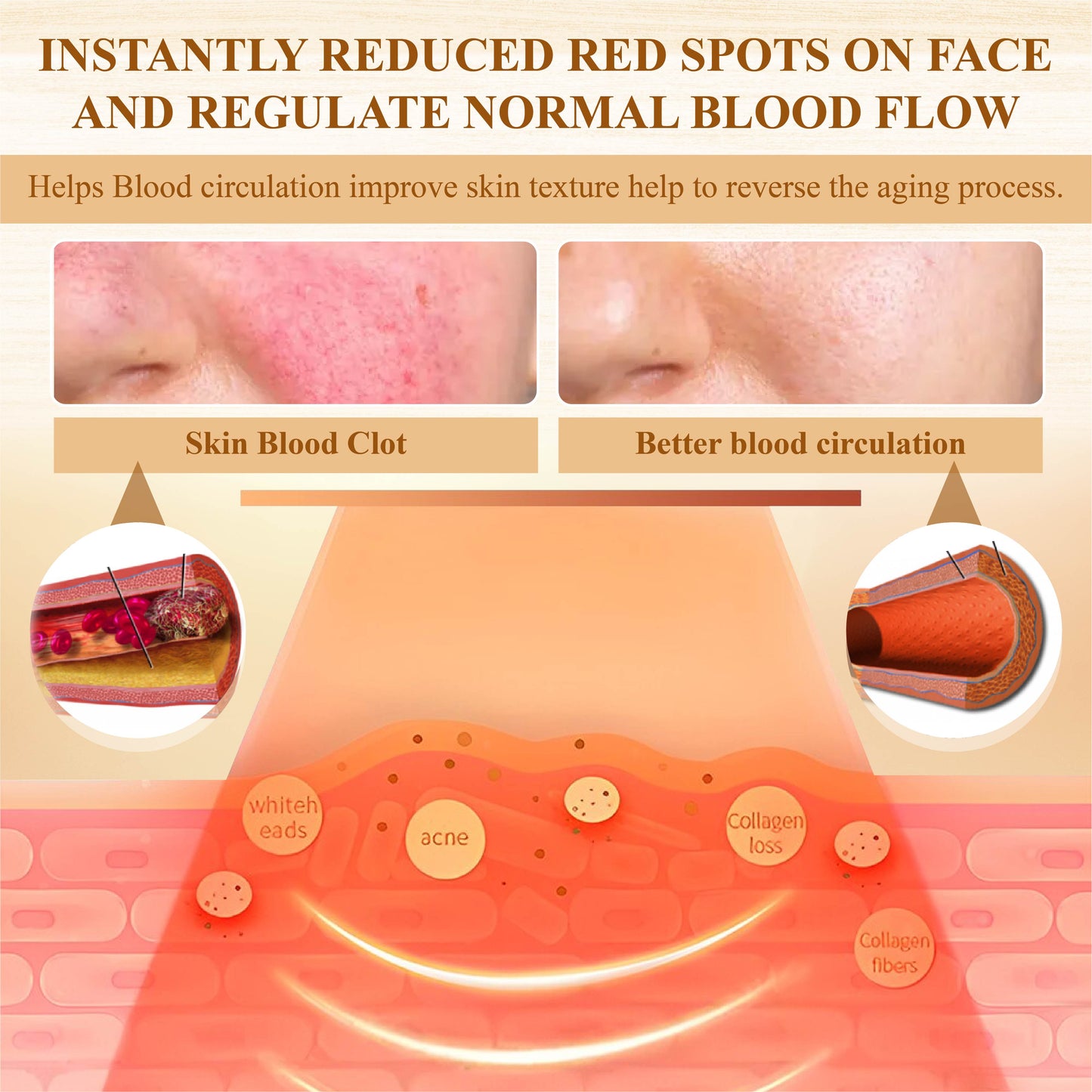 DefyAge™ ApiSculpt BotoxAging Cream