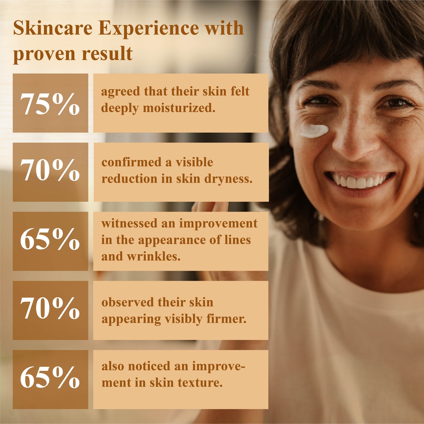 DefyAge™ ApiSculpt BotoxAging Cream