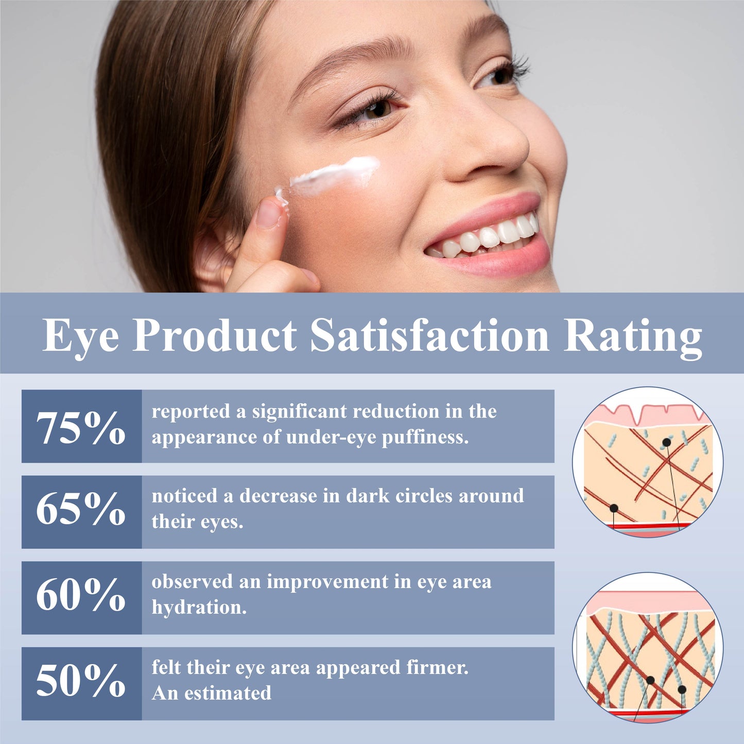 DefyAge™ EyeRepair Treatment Cream
