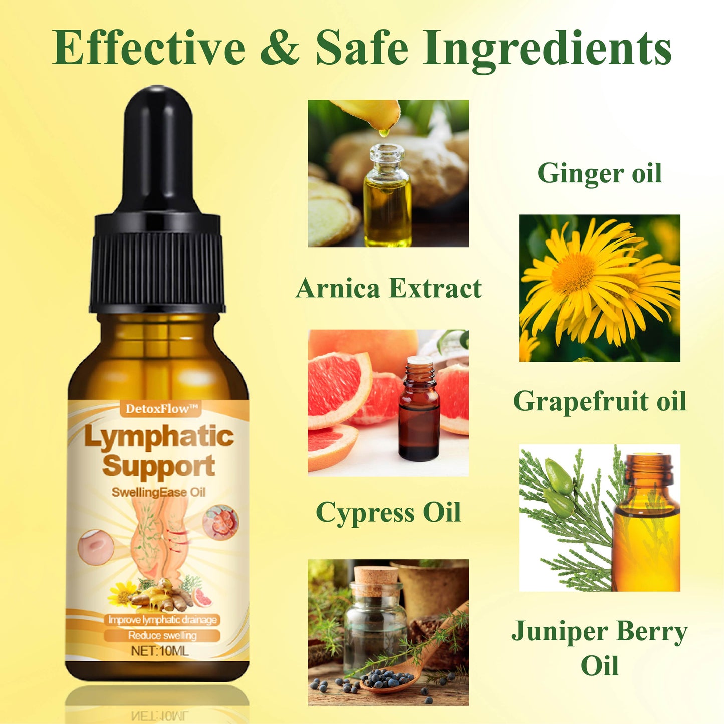 DetoxFlow™ Lymphatic Support SwellingEase Oil