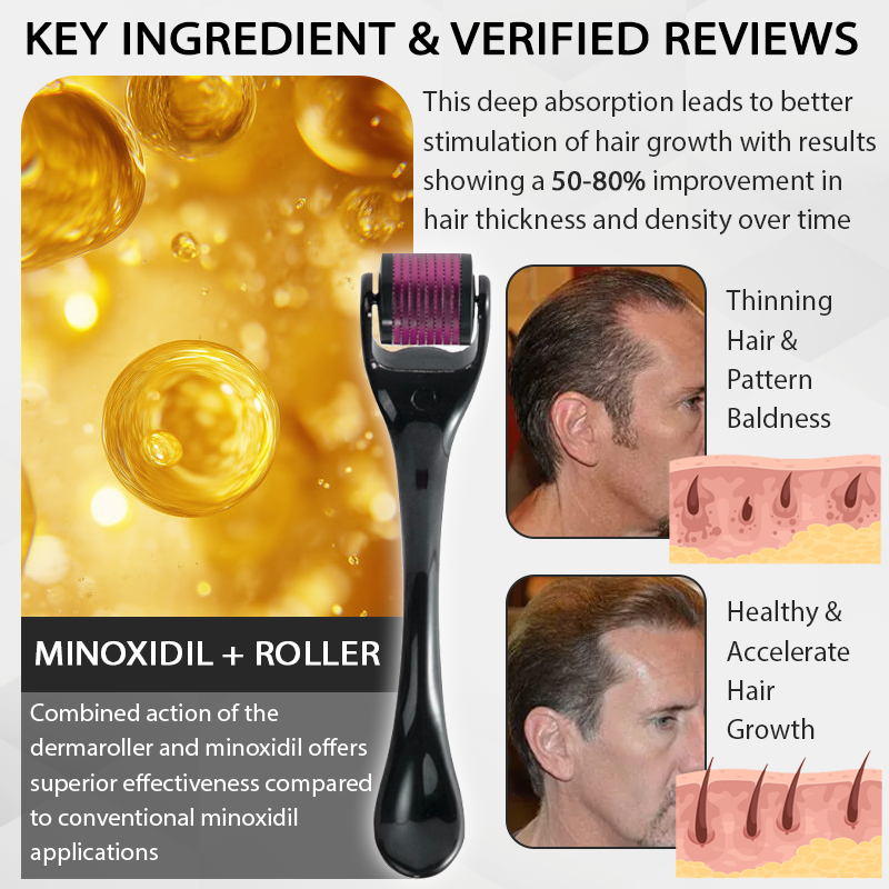 FolliFusion™ Max Absorb MinoxidilSerum Dermaroller Kit