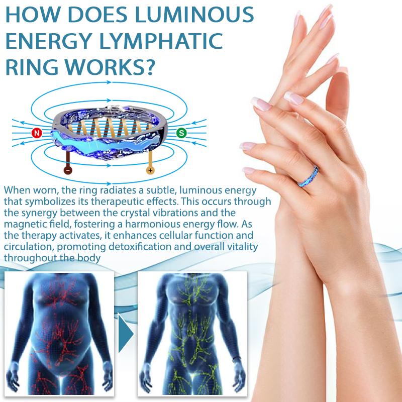 ImmuniFlow™ Luminous Energy Lymphatic Ring