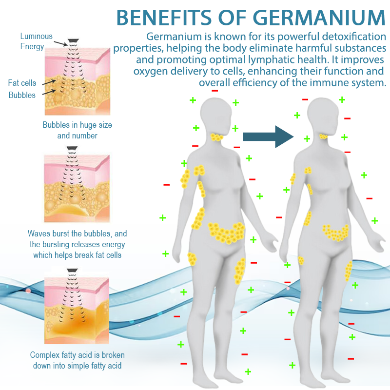 ImmuniFlow™ Luminous Energy Lymphatic Ring