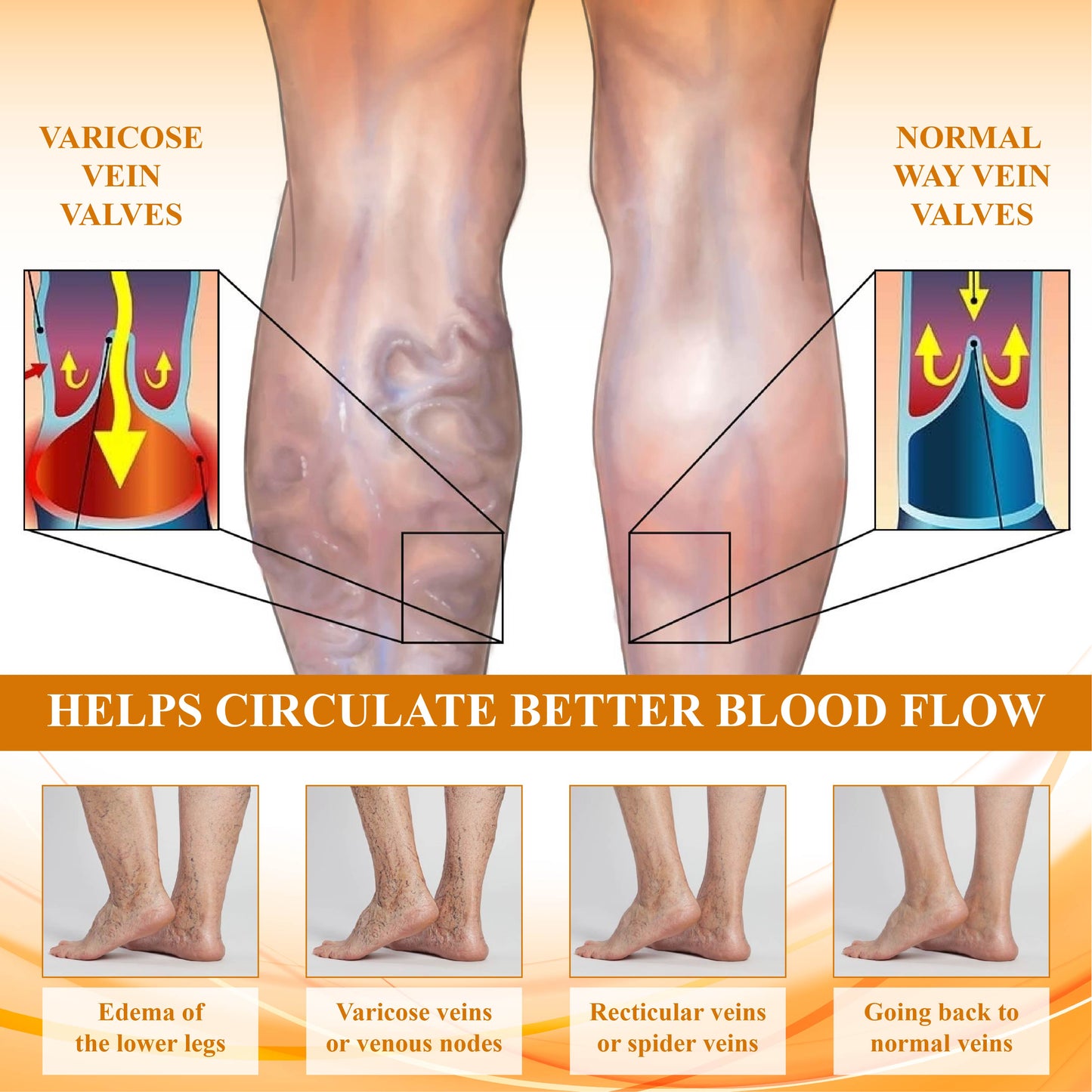 LumpFix™ Apis Venom LymphSupport Roll On