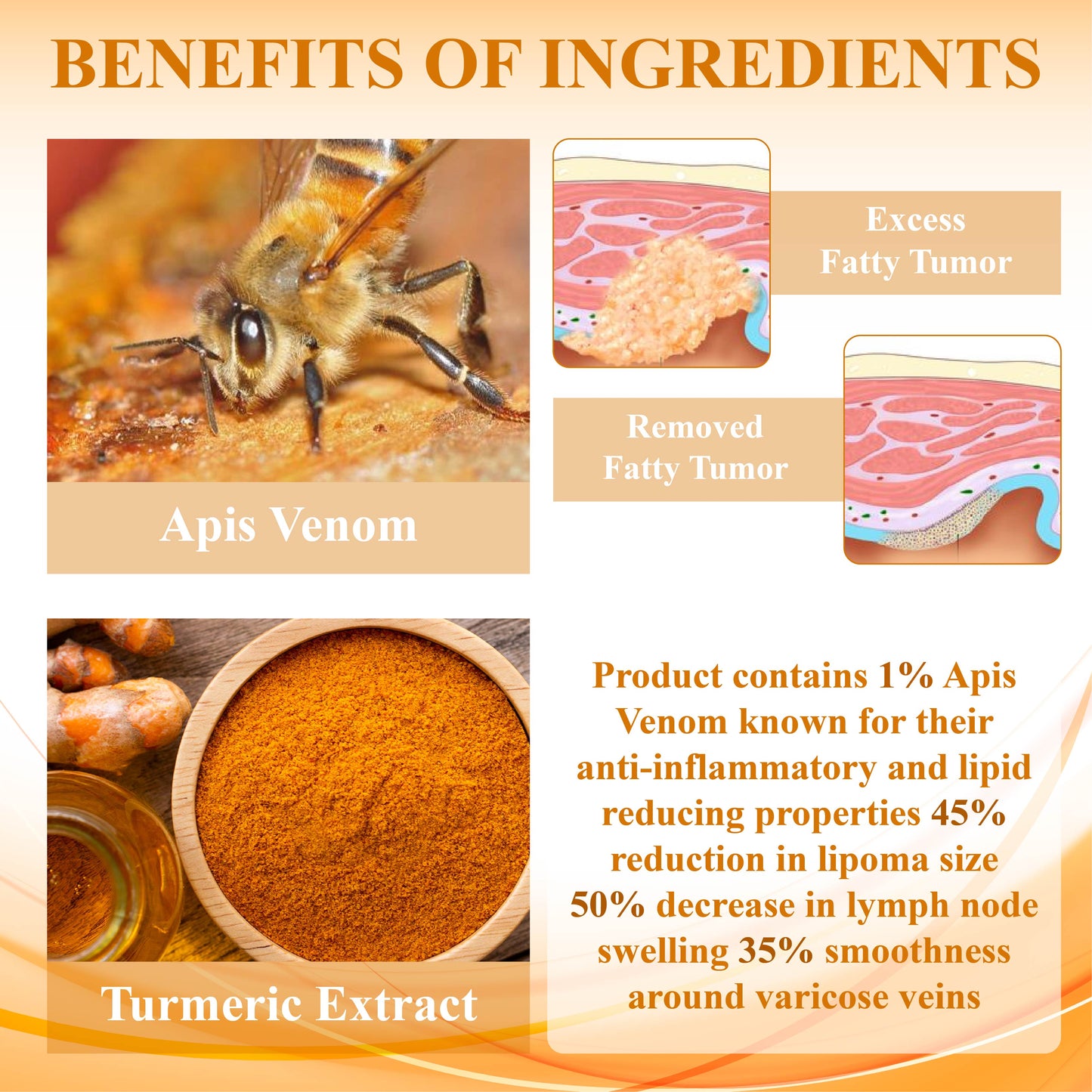 LumpFix™ Apis Venom LymphSupport Roll On