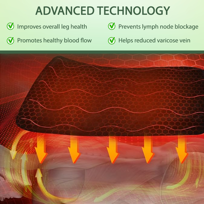 RICPIND™ Circulation Max Tourmaline Fiber Leg Sleeves
