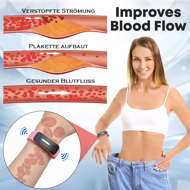 RICPIND™ Nano Pulse FatBlasting Detoxing Wristband