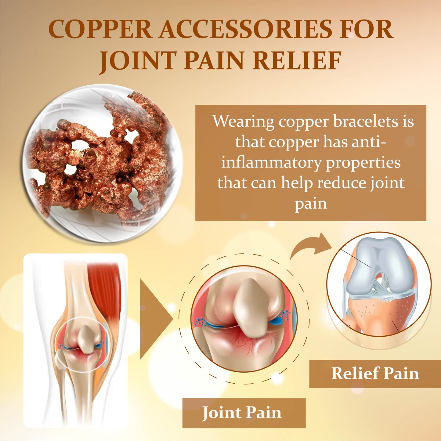 Magnetic Copper JointEase Accessories