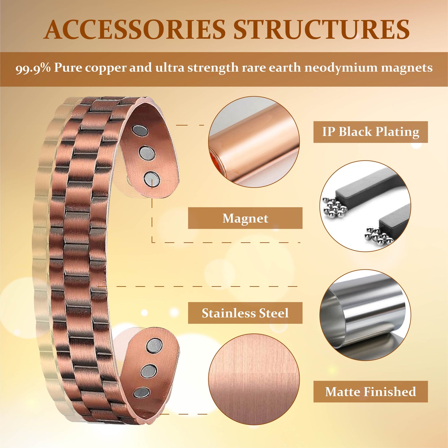 Magnetic Copper JointEase Accessories