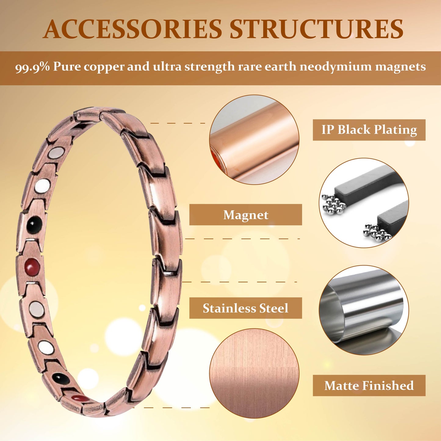 Magnetic Copper JointEase Accessories