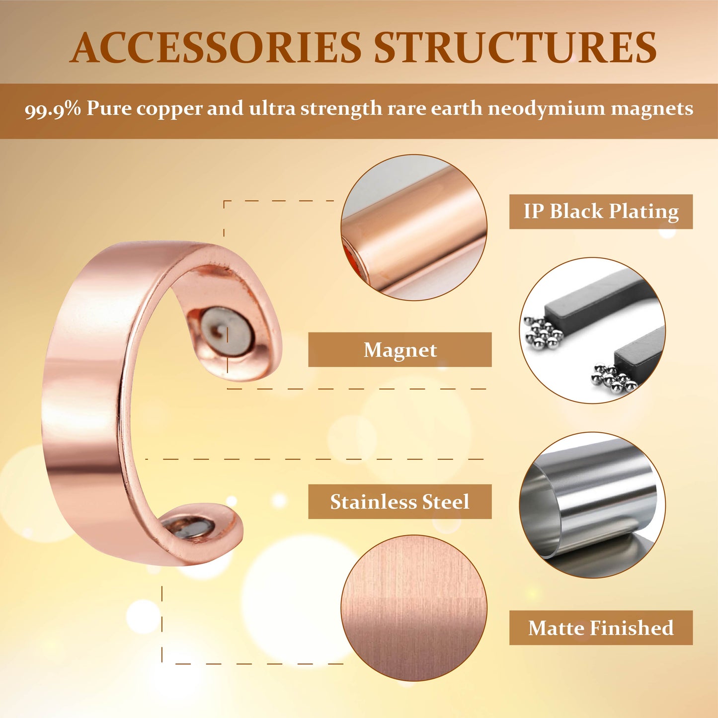 Magnetic Copper JointEase Accessories