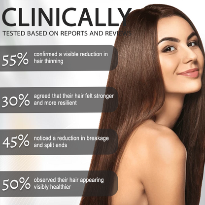 ATTDX™ Alopecia Recovery Hair Booster Roll-On