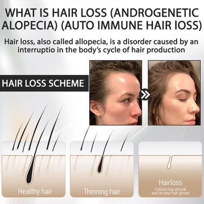 ATTDX™ Alopecia Recovery Hair Booster Roll-On