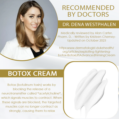 ATTDX™ BotoFirmX Advanced Firming Cream