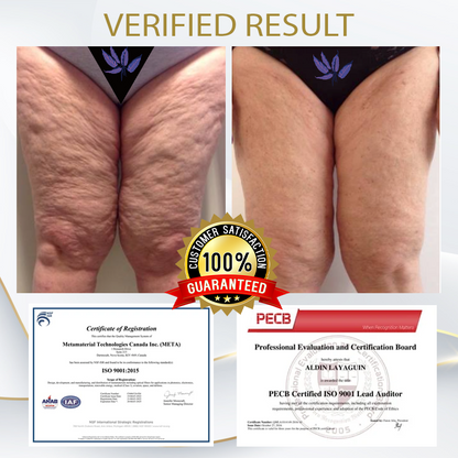 ATTDX™ BotoFirmX Advanced Firming Cream