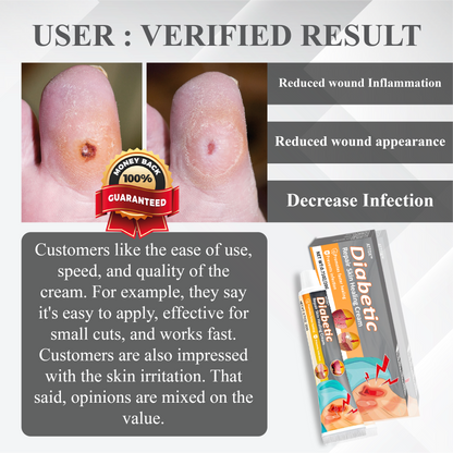 ATTDX™ Diabetic Repair Skin Healing Cream
