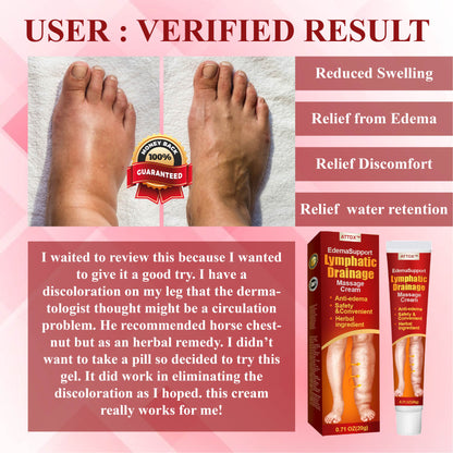 ATTDX™ EdemaSupport Lymphatic Drainage Massage Cream 2