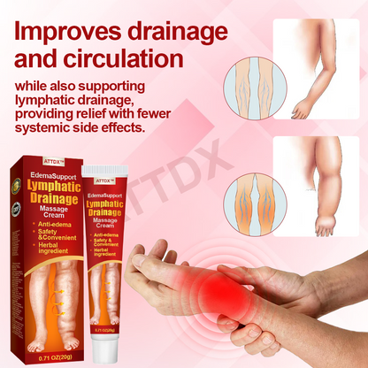 ATTDX™ EdemaSupport Lymphatic Drainage Massage Cream 2