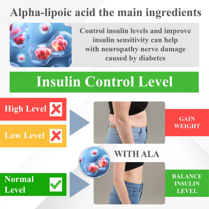 ATTDX™ Insulin Body Management Cream