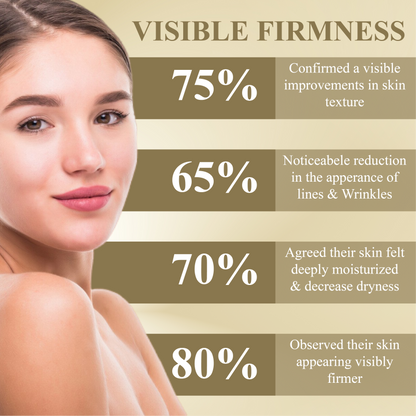 ATTDX™ Multi Collagen Pearls SkinFirming Cream