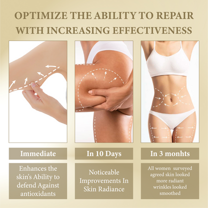 ATTDX™ Multi Collagen Pearls SkinFirming Cream