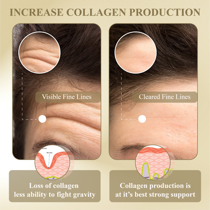 ATTDX™ Multi Collagen Pearls SkinFirming Cream