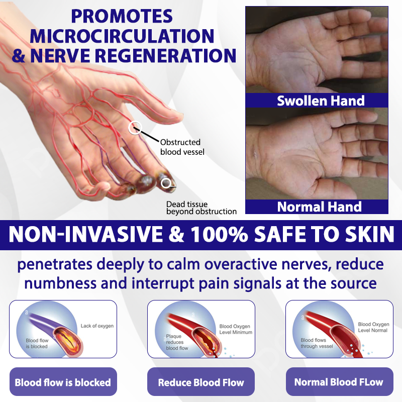 ATTDX® NumbEase Neuropathy Recovery Patch