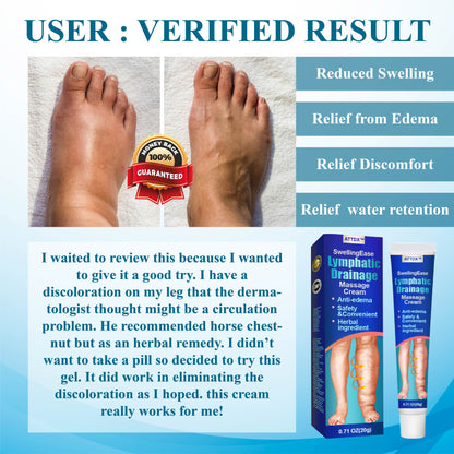 ATTDX™ SwellingEase Lymphatic Drainage Massage Cream