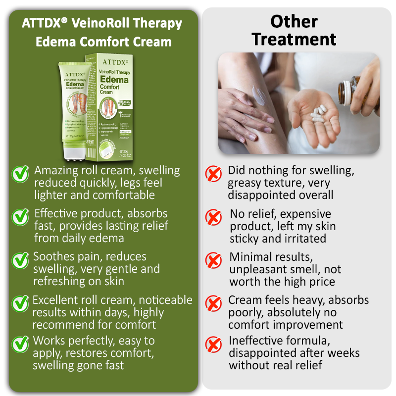 ATTDX VeinoRoll Therapy Edema Comfort Cream abi05